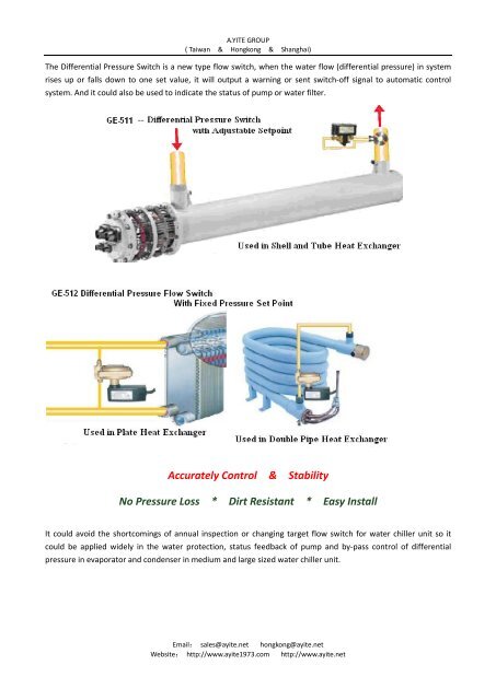 Differential Pressure Switch