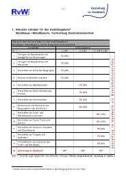 Lernfelder Gestaltung im Metallhandwerk - Gestaltung in der ...