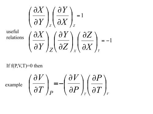 Elements of Thermodynamics