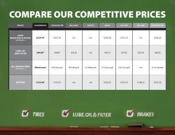 COMPARE OUR COMPETITIVE PRICES