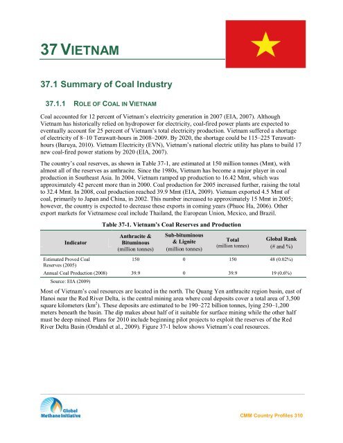 Coal Mine Methane Country Profiles - Global Methane Initiative