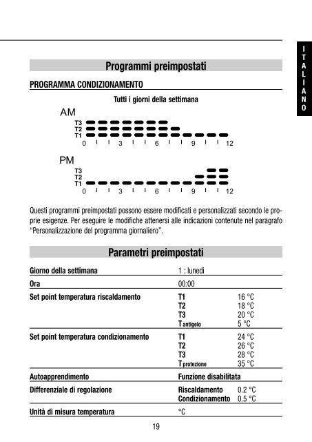 CRONOTERMOSTATO A RELÈ DA INCASSO - Gewiss