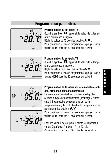 CRONOTERMOSTATO A RELÈ DA INCASSO - Gewiss