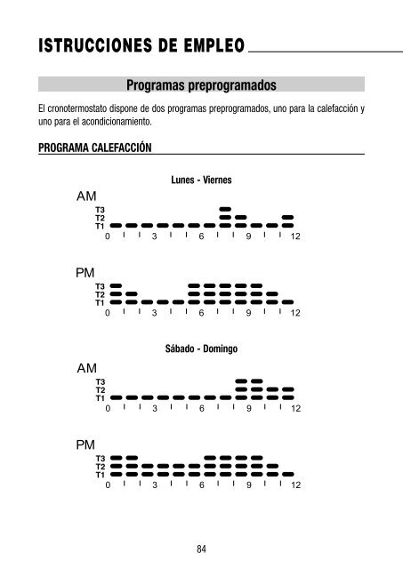 CRONOTERMOSTATO A RELÈ DA INCASSO - Gewiss