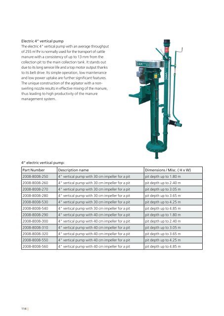 Product range for perf... - GEA Farm Technologies