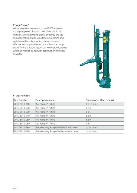 Product range for perf... - GEA Farm Technologies