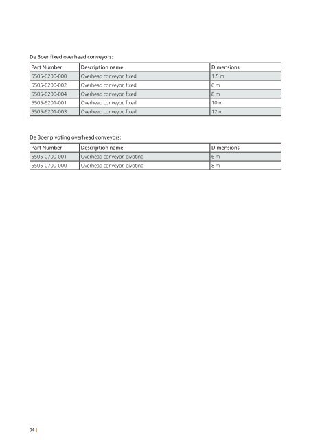 Product range for perf... - GEA Farm Technologies