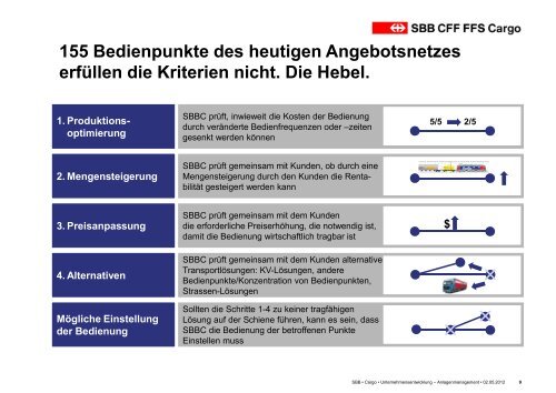 Zukunft des Schweizer Wagenladungsverkehrs - gdi