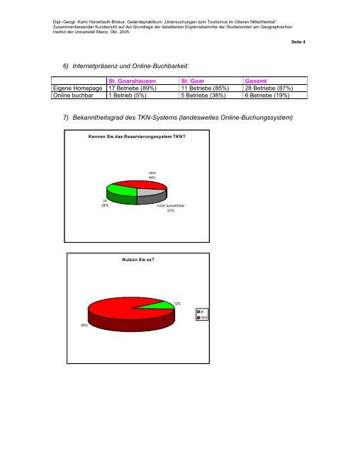 Kurzbericht des Praktikums... - Geographisches Institut