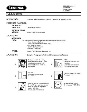 FLEX ADDITIVE - Globalsafetynet.com