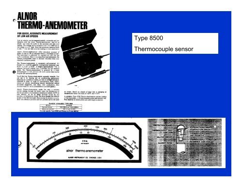 Airflow Measuring Instruments and Their Applications - GHDonline