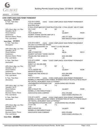 Building Permits Issued during Dates: 20130616 ... - Town of Gilbert