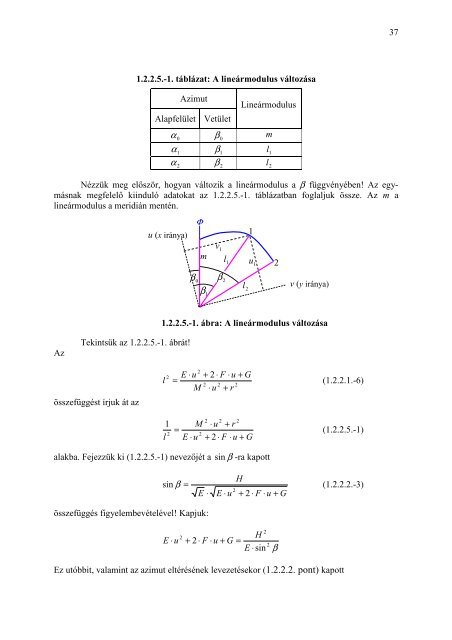 Bácsatyai László: Magyarországi vetületek - NymE GEO portál