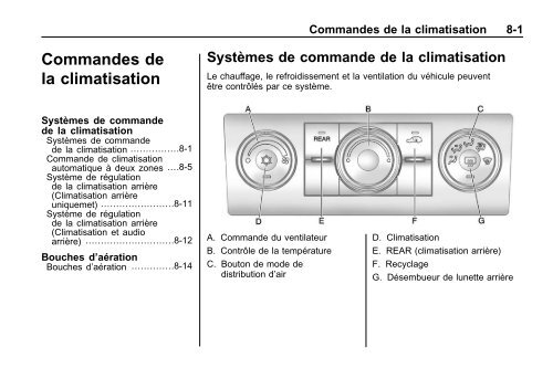 avertissement - GM Canada