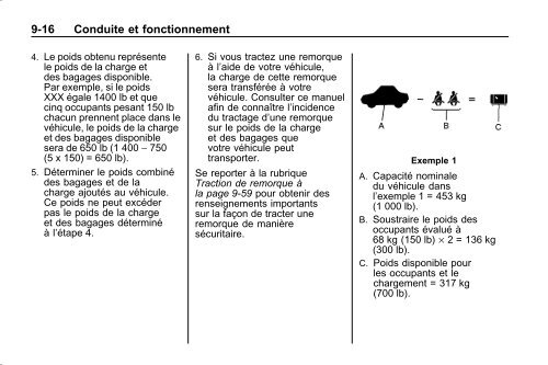 avertissement - GM Canada