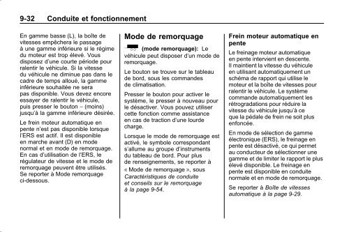 avertissement - GM Canada