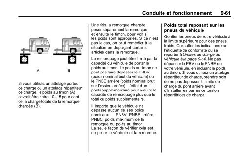 avertissement - GM Canada