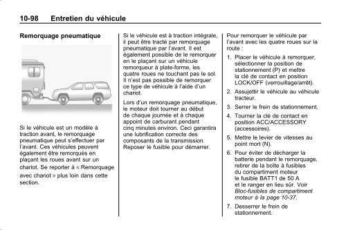 avertissement - GM Canada