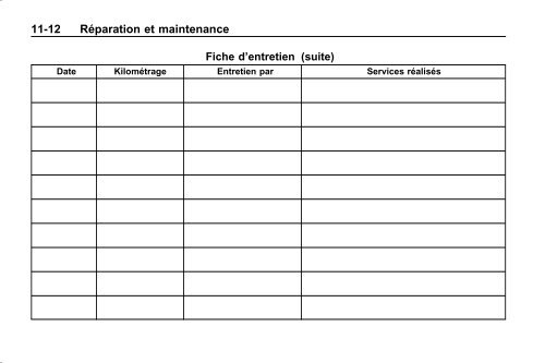 avertissement - GM Canada