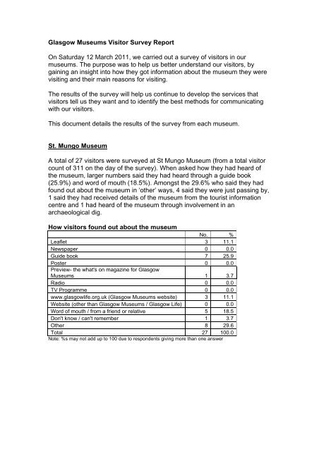 Glasgow Museums Visitor Survey Report On Glasgow Life