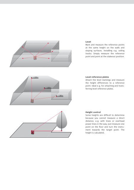 Leica 3D Disto Recreating the real world - Geotech