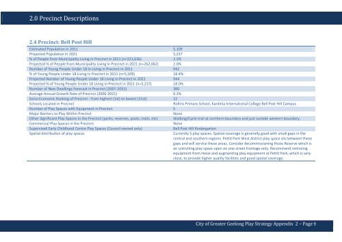 Appendix 2 (PDF - 2.3 MB) - City of Greater Geelong