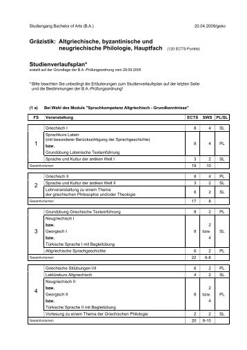 PDF-Datei - GeKo