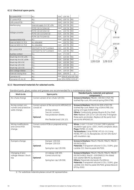 GE Consumer & Industrial - G E Power Controls