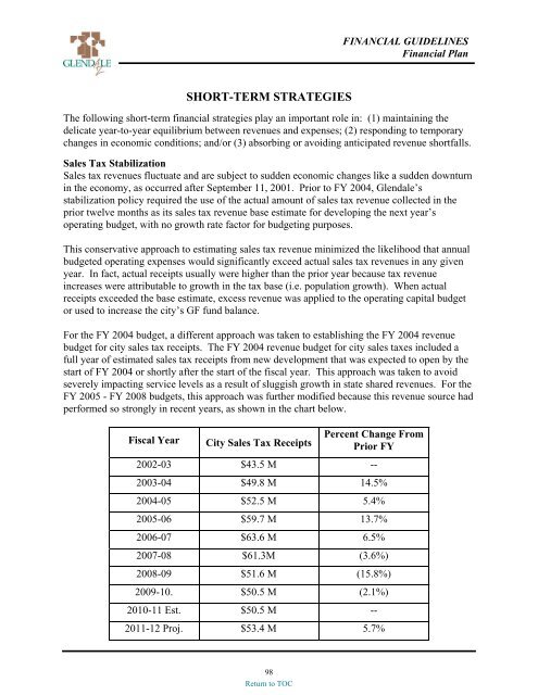 preliminary fy 2011-12 city of glendale, az annual budget book