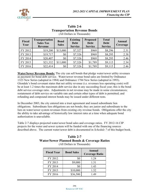 preliminary fy 2011-12 city of glendale, az annual budget book