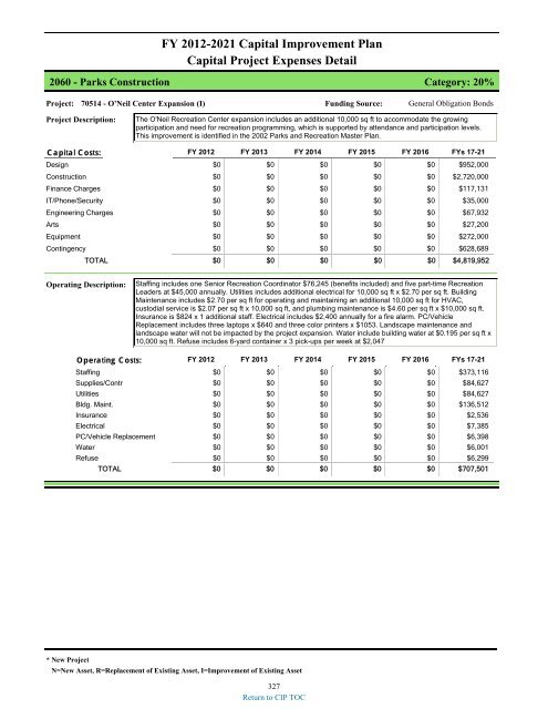 preliminary fy 2011-12 city of glendale, az annual budget book