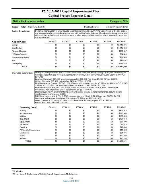 preliminary fy 2011-12 city of glendale, az annual budget book