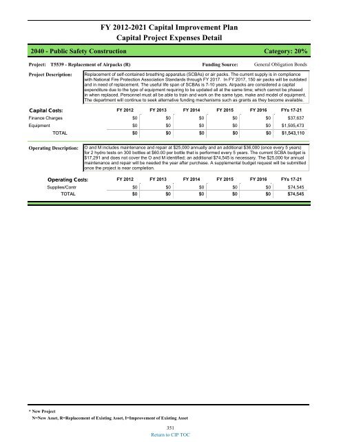 preliminary fy 2011-12 city of glendale, az annual budget book