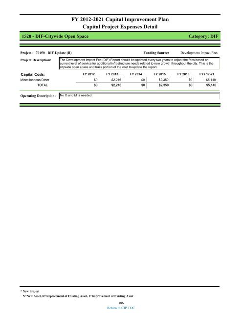 preliminary fy 2011-12 city of glendale, az annual budget book