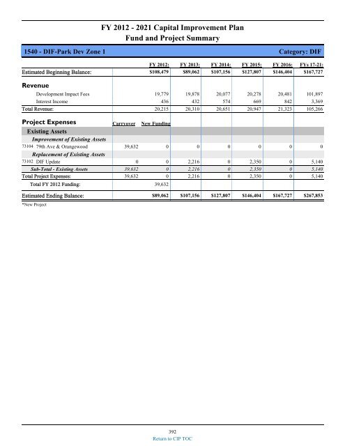 preliminary fy 2011-12 city of glendale, az annual budget book