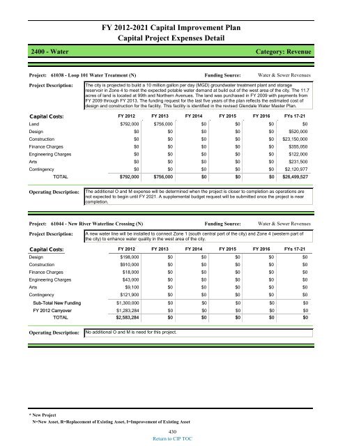 preliminary fy 2011-12 city of glendale, az annual budget book