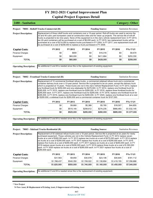 preliminary fy 2011-12 city of glendale, az annual budget book