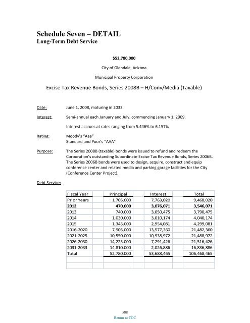 preliminary fy 2011-12 city of glendale, az annual budget book