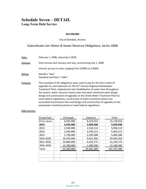 preliminary fy 2011-12 city of glendale, az annual budget book