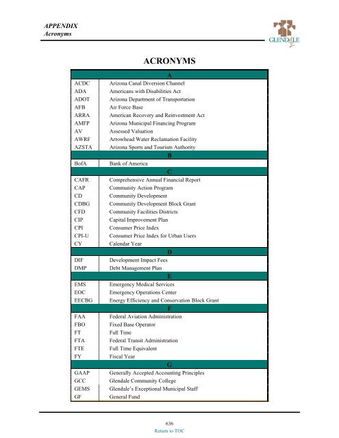 preliminary fy 2011-12 city of glendale, az annual budget book