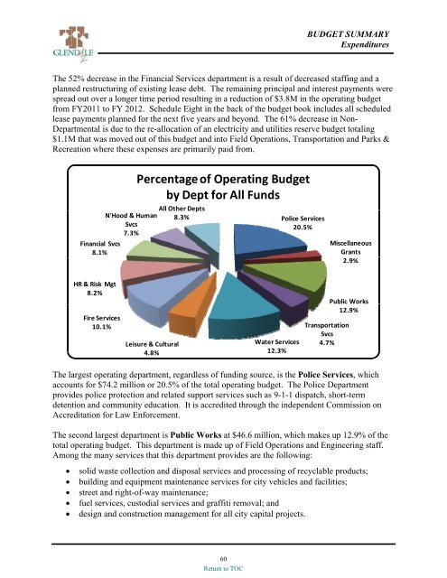 preliminary fy 2011-12 city of glendale, az annual budget book