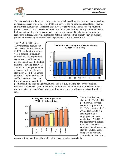 preliminary fy 2011-12 city of glendale, az annual budget book