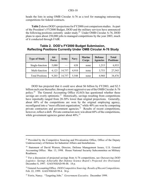 The OMB Circular A-76 Policy - GlobalSecurity.org