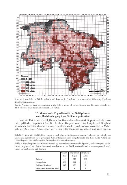 Download - Vegetationsanalyse & Phytodiversität