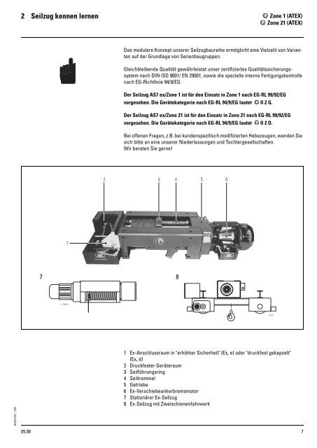 Zone 1 II 2 D (ATEX) - STAHL Crane Systems Polska