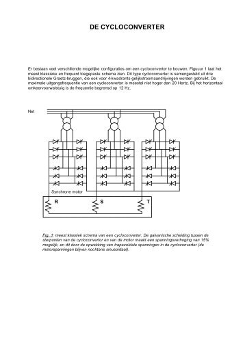 Details voeding - ArcelorMittal