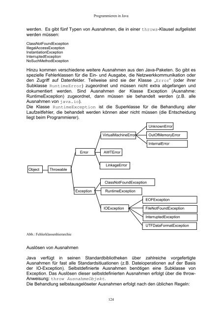 Programmieren in Java - HostFiXX.de