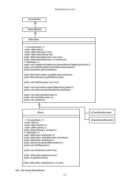 Programmieren in Java - HostFiXX.de