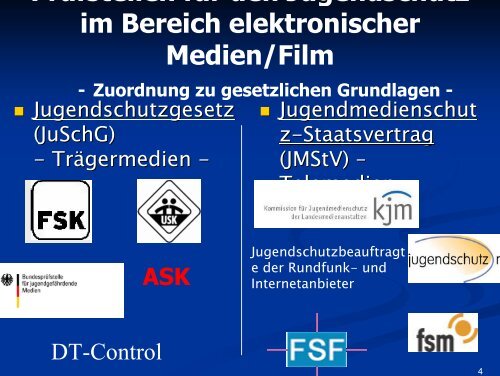 Präsentation von Gerald Engasser - Ajs