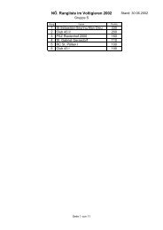 NÖ. Rangliste im Voltigieren 2002